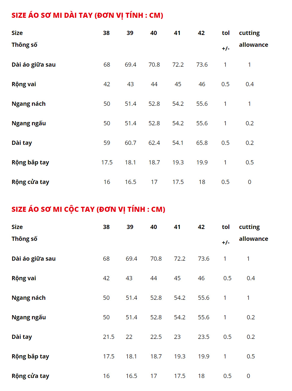 Hướng dẫn chọn Size